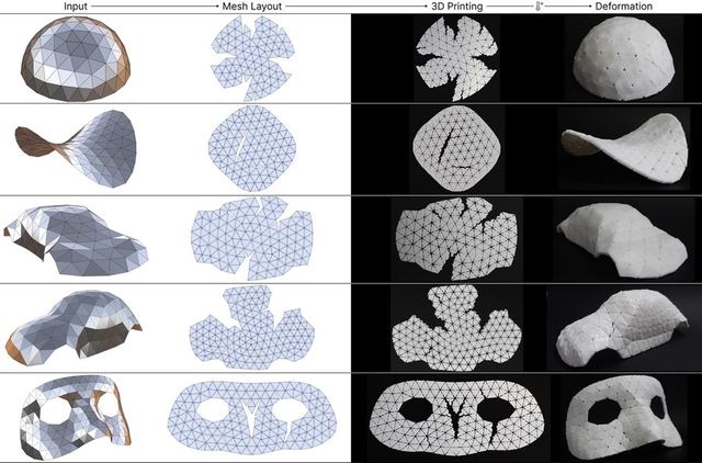 FreeShell: A Context-Free 4D Printing Technique for Fabricating Complex 3D Triangle Mesh Shells