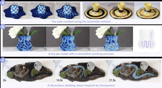 ViviClay: Designing and Fabricating Ceramics with Animation Effects on Physical Surfaces